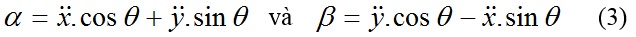 \alpha =\ddot{x}.\cos{\theta}+\ddot{y}.\sin{\theta}