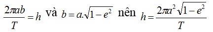 \frac{2.\pi.a.b}{T}=h