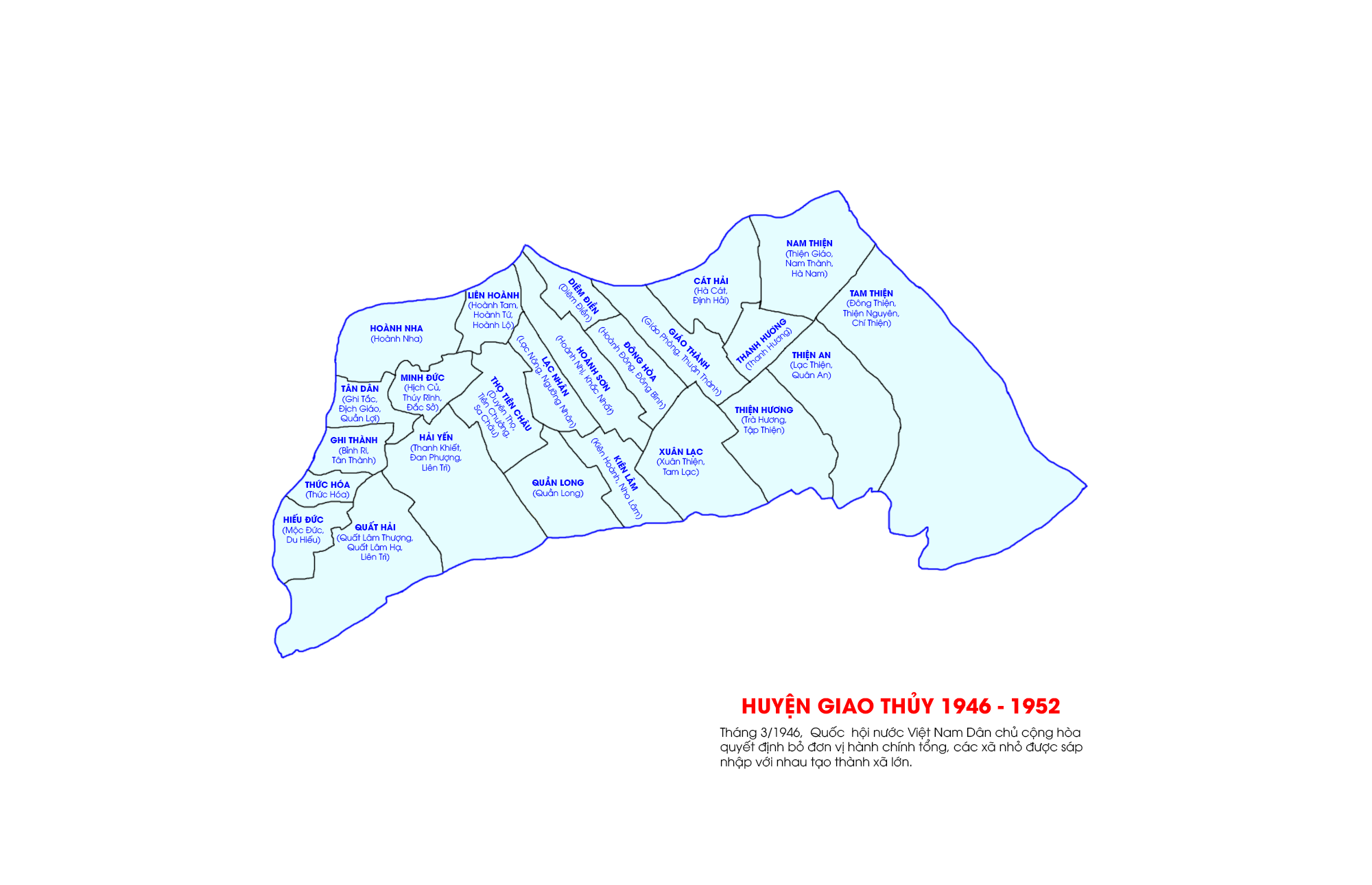 Hành chính huyện Giao Thủy từ năm 1946 đến năm 1956