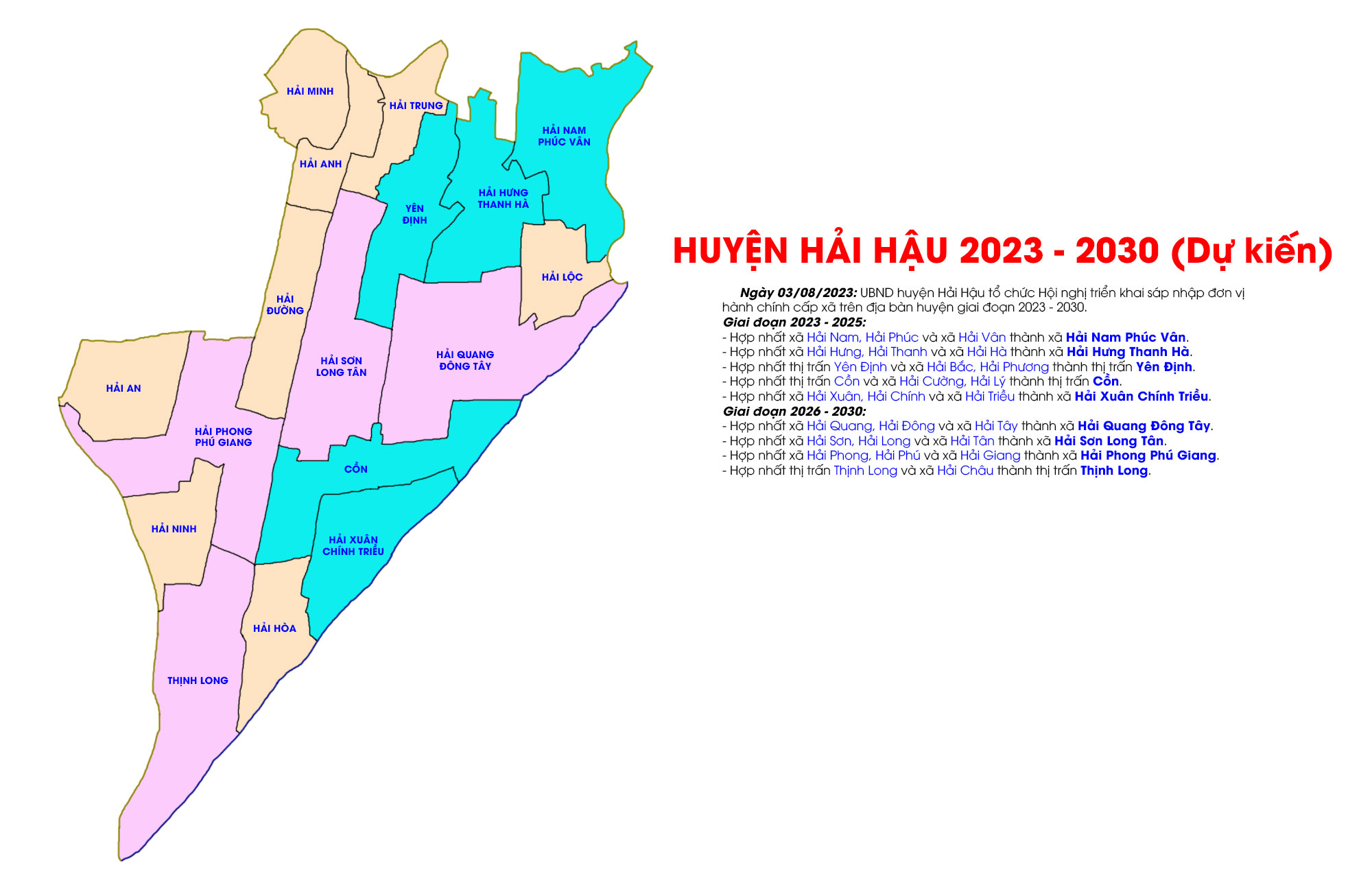 Huyện Hải Hậu dự kiến từ năm 2023-2030