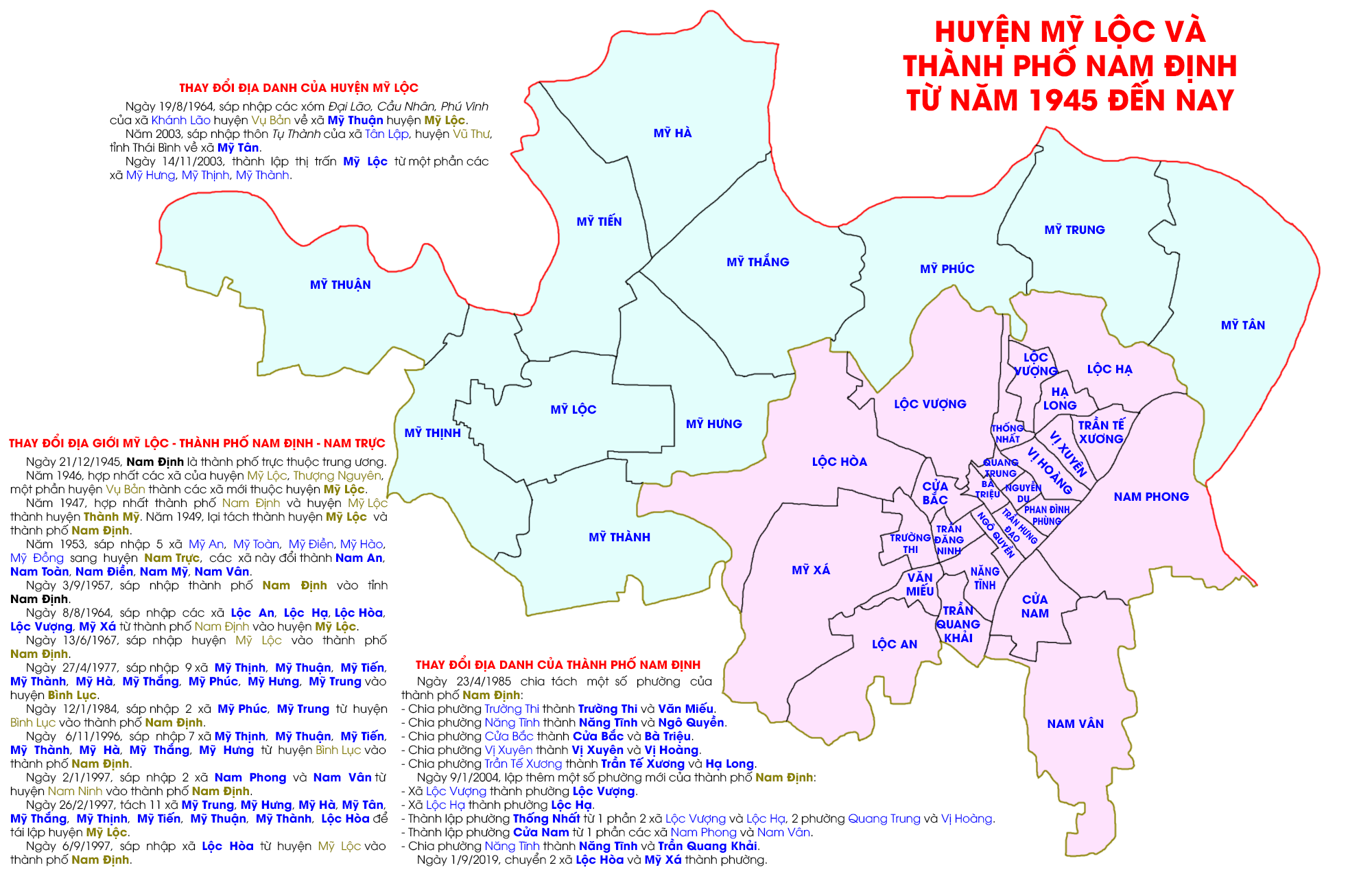Địa danh huyện Mỹ Lộc và thành phố Nam Định từ năm 1945 đến nay