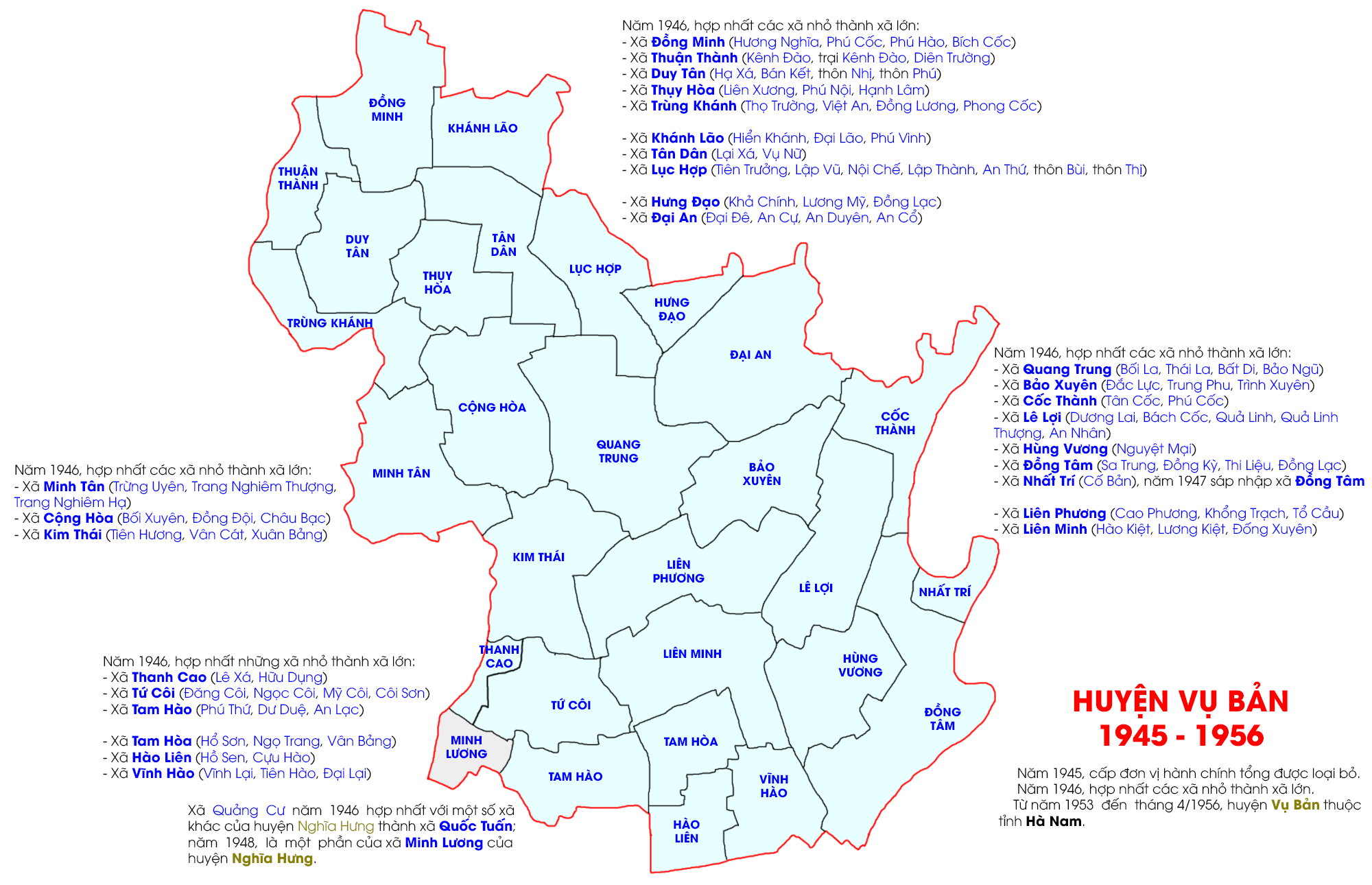 Huyện Vụ Bản từ năm 1946 đến năm 1956