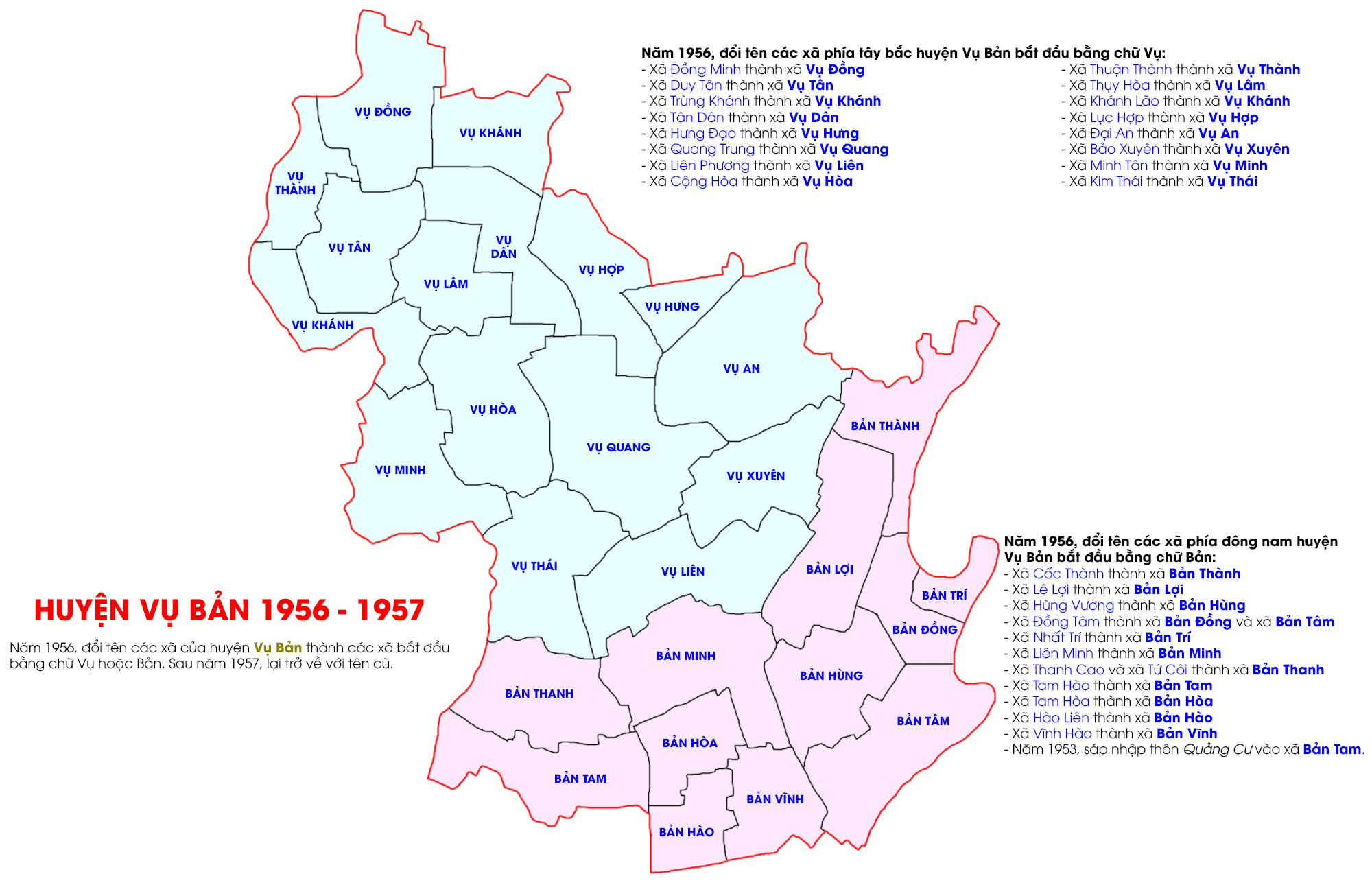 Huyện Vụ Bản từ năm 1956 đến năm 1957