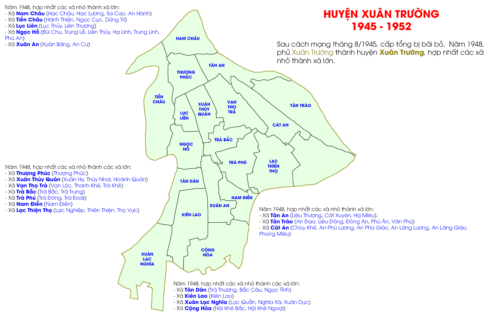 Địa danh huyện Xuân Trường từ năm 1948 đến năm 1952