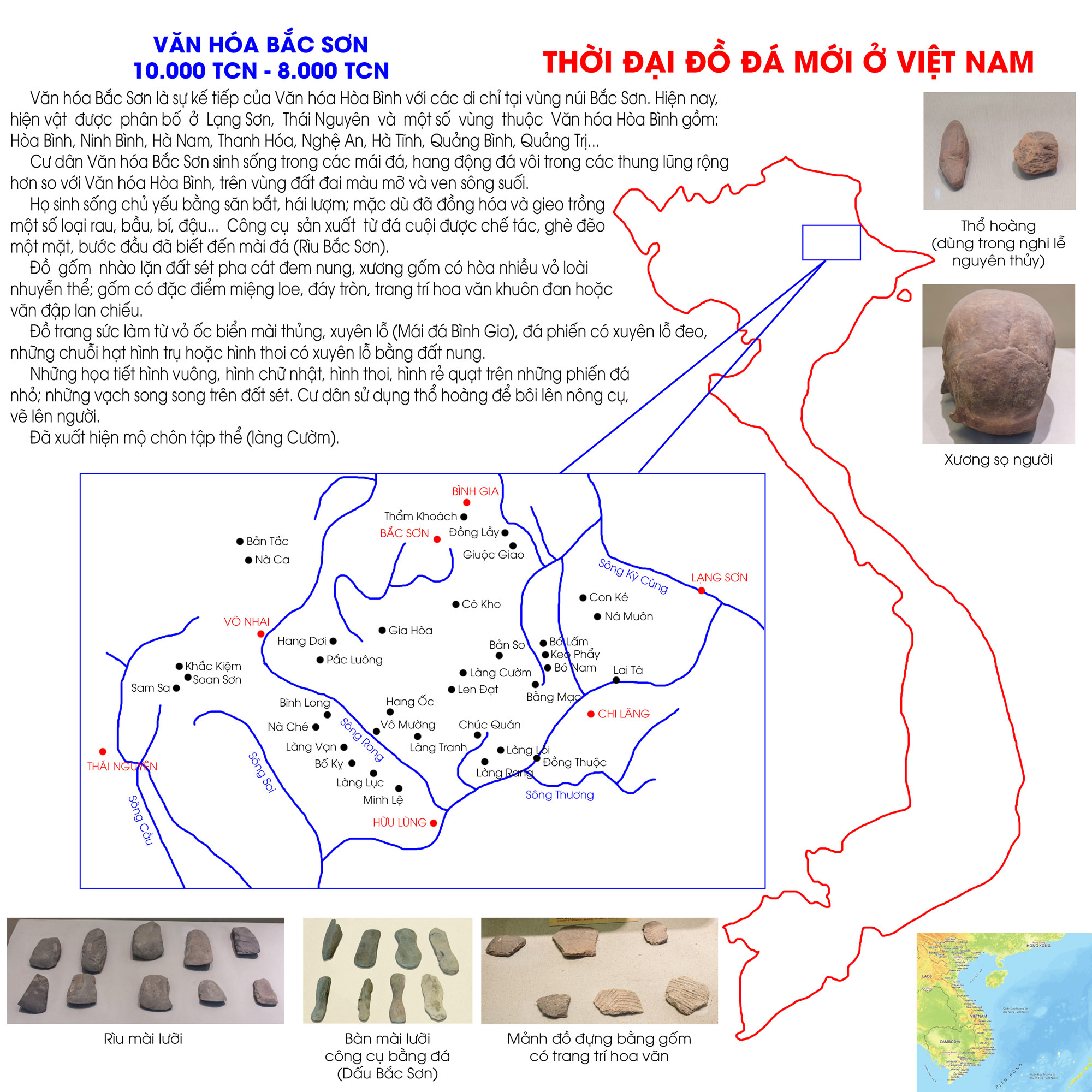 Thời đại đồ đá mới ở Việt Nam - Văn hóa Bắc Sơn